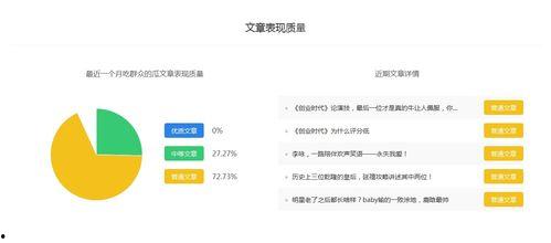 娱乐吃瓜客 百家号,吃瓜客百家号带你领略明星幕后故事 第1张 娱乐吃瓜客 百家号,吃瓜客百家号带你领略明星幕后故事 第1张