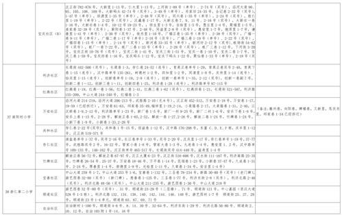 21年吃瓜汇总娱乐圈,热点事件回顾与盘点 第2张 21年吃瓜汇总娱乐圈,热点事件回顾与盘点 第2张