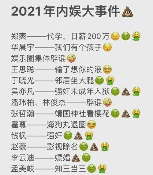 21年吃瓜汇总娱乐圈,热点事件回顾与盘点 第3张 21年吃瓜汇总娱乐圈,热点事件回顾与盘点 第3张