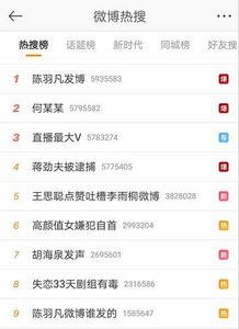吃瓜娱乐圈早期微博,吃瓜群众的狂欢盛宴 第2张 吃瓜娱乐圈早期微博,吃瓜群众的狂欢盛宴 第2张