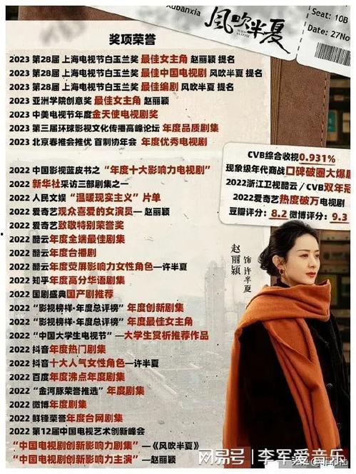 娱乐圈吃瓜爆料整合帖,明星幕后故事全解析  第2张